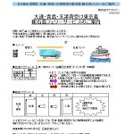 【CHINA 得割】 大連・青島・天津荷受け東京着 新石島フェリーのご案内