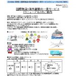 【CHINA 得割】 国際物流+海外縫製の一貫サービス(リニューアル)のご案内